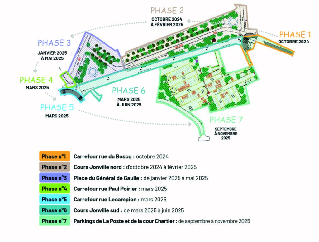 Carte phasage travaux Granville